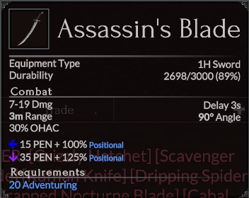 Assassin's Blade