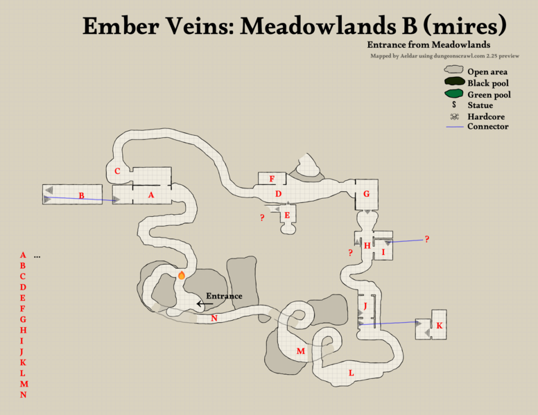 Meadowlands EV Mires